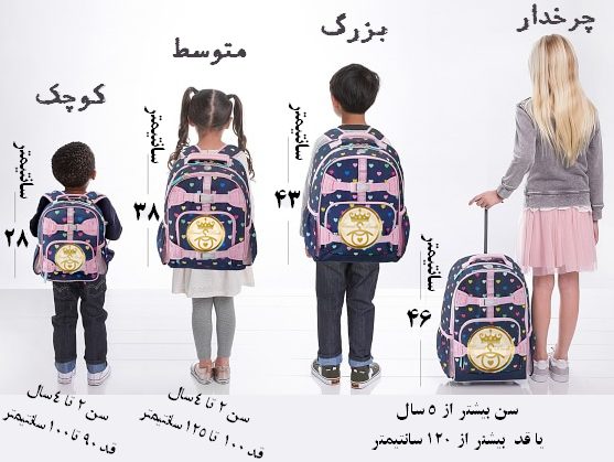 اندازه مناسب کوله پشتی بچه گانه